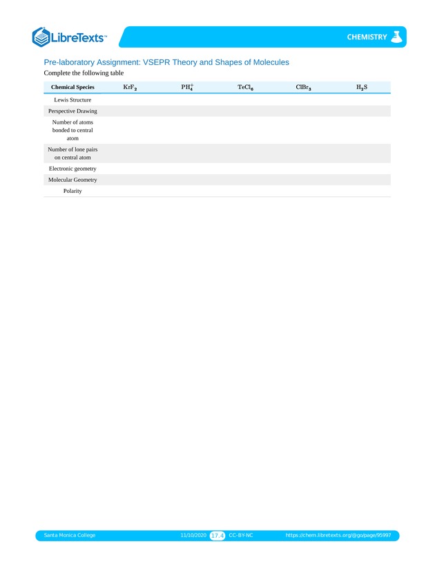 Online Chemistry Lab Manual - Page 189